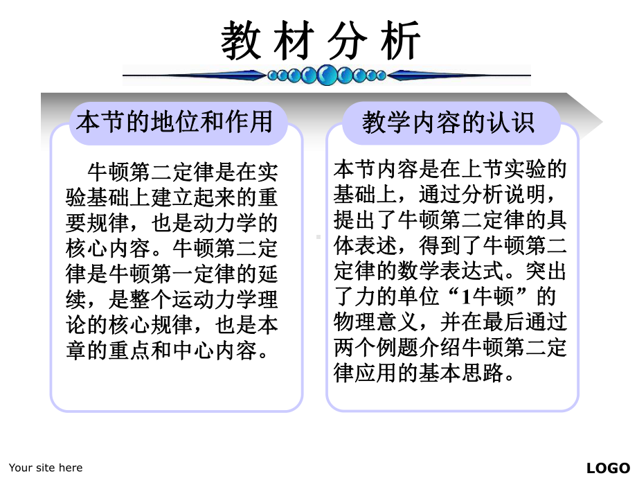 牛顿第二定律说课课件.ppt_第3页