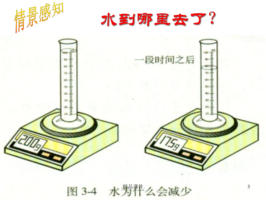 演示课件《分子和原子》课件.ppt_第3页