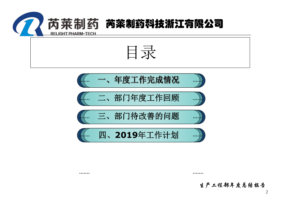 生产工程部年度总结报告课件.ppt_第2页