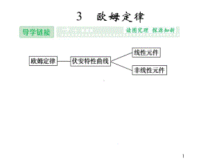 物理选修3-1人教新课标23-欧姆定律课件.ppt