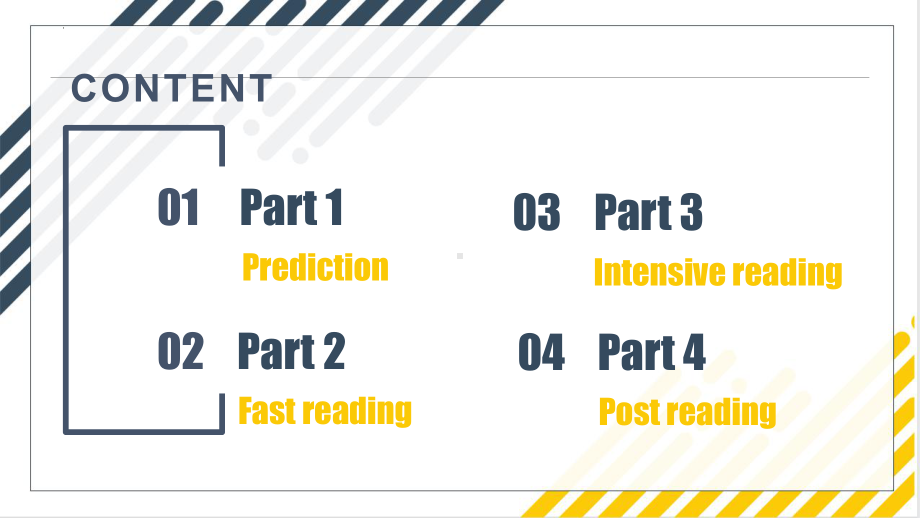 Unit 1 period 2 Understanding ideas（ppt课件） -2022新外研版（2019）《高中英语》必修第一册.pptx_第3页