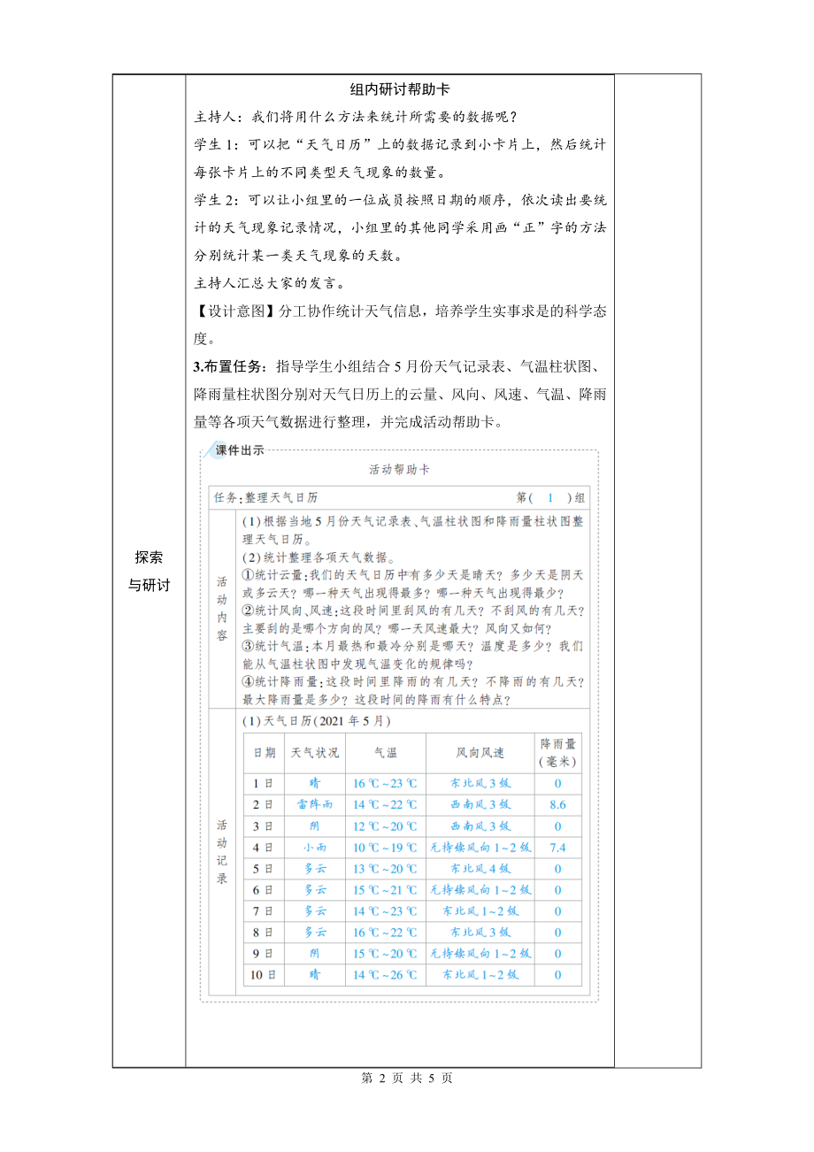 教科版三年级科学上册第三单元7《整理我们的天气日历》优质课教案.docx_第2页