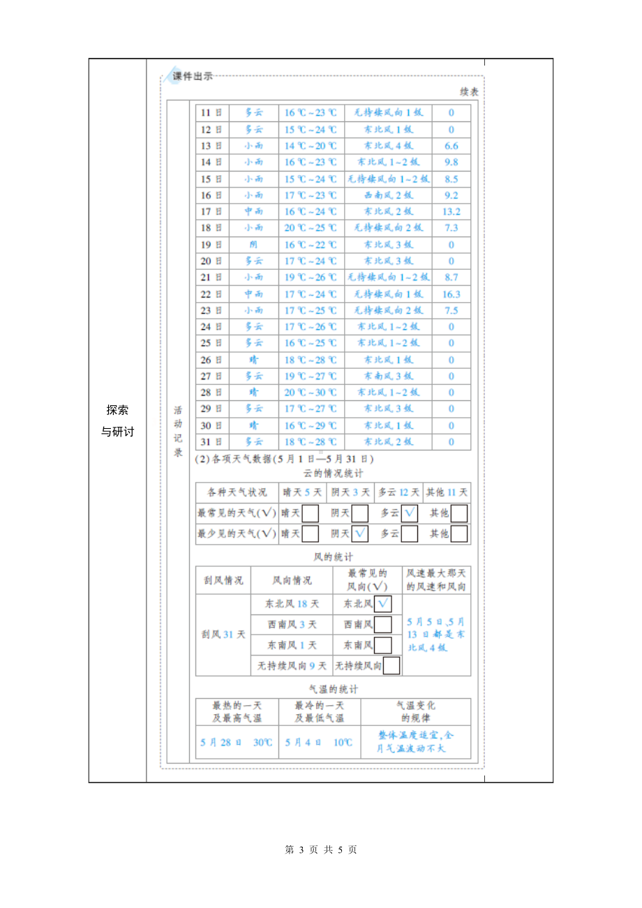 教科版三年级科学上册第三单元7《整理我们的天气日历》优质课教案.docx_第3页