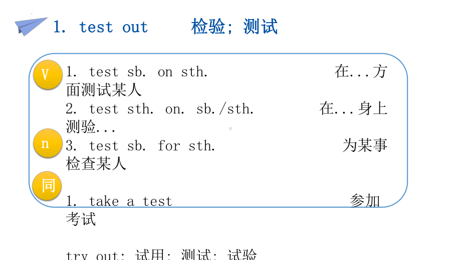 Unit 1 Science fiction Words 单词精讲（ppt课件）-2022新人教版（2019）《高中英语》选择性必修第四册.pptx_第3页