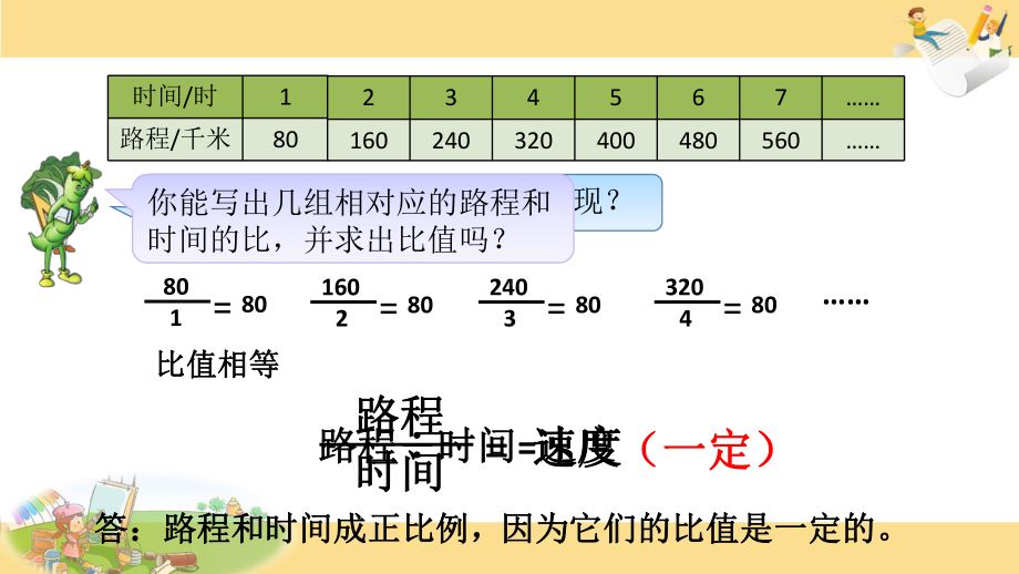 广陵区区苏教版六年级下册数学《正比例的意义》课件（校内展示课）.pptx_第3页