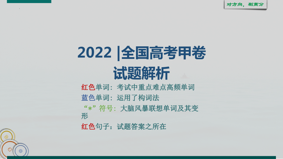 2022年全国高考英语甲卷解析及词汇拓展+课件+2023届高考英语复习.pptx_第1页