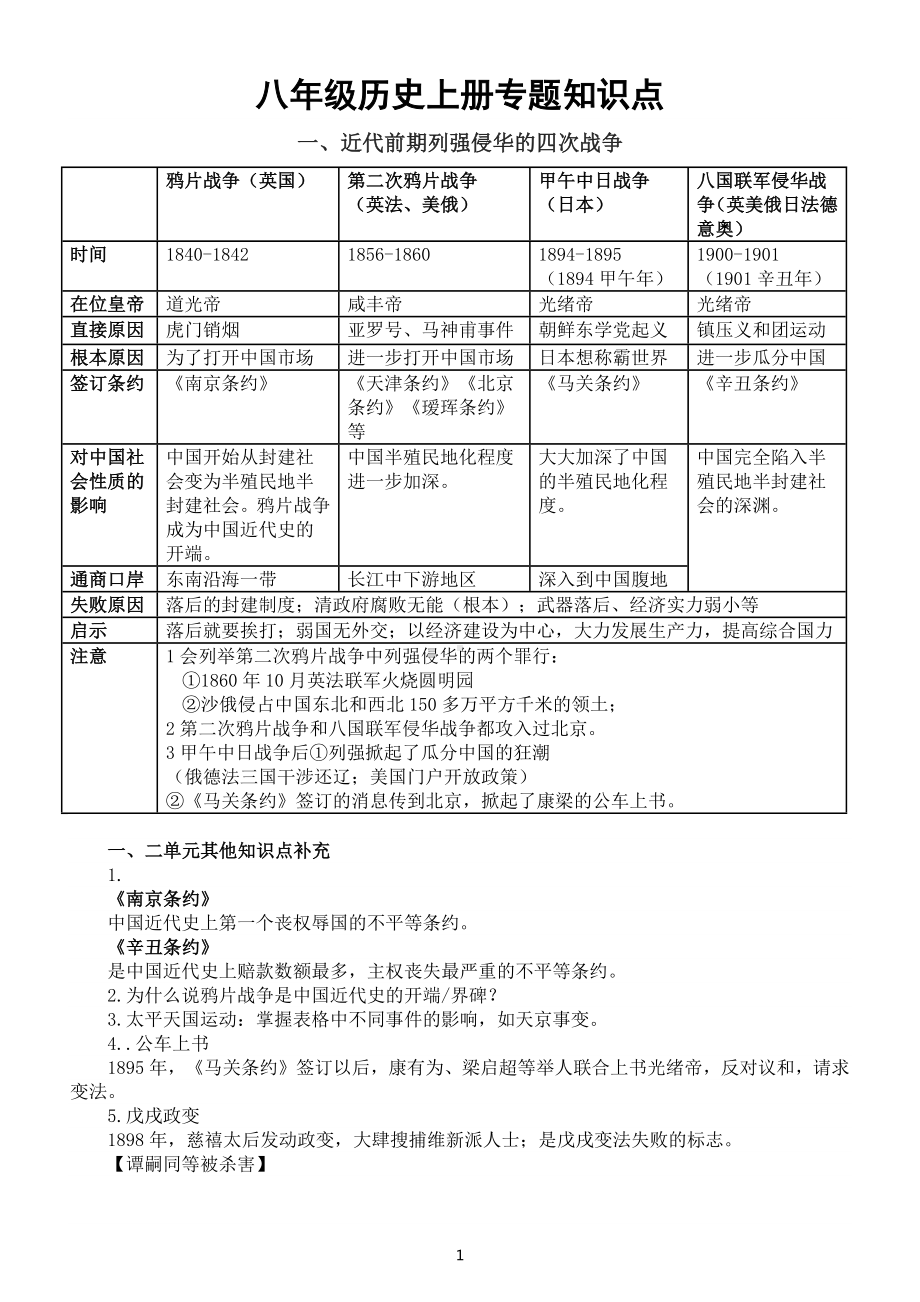 初中历史部编版八年级上册专题知识点整理（共十一个专题）.docx_第1页