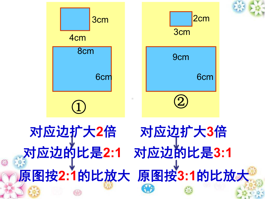 金坛区苏教版六年级下册数学《图形的放大与缩小》公开课课件.ppt_第2页