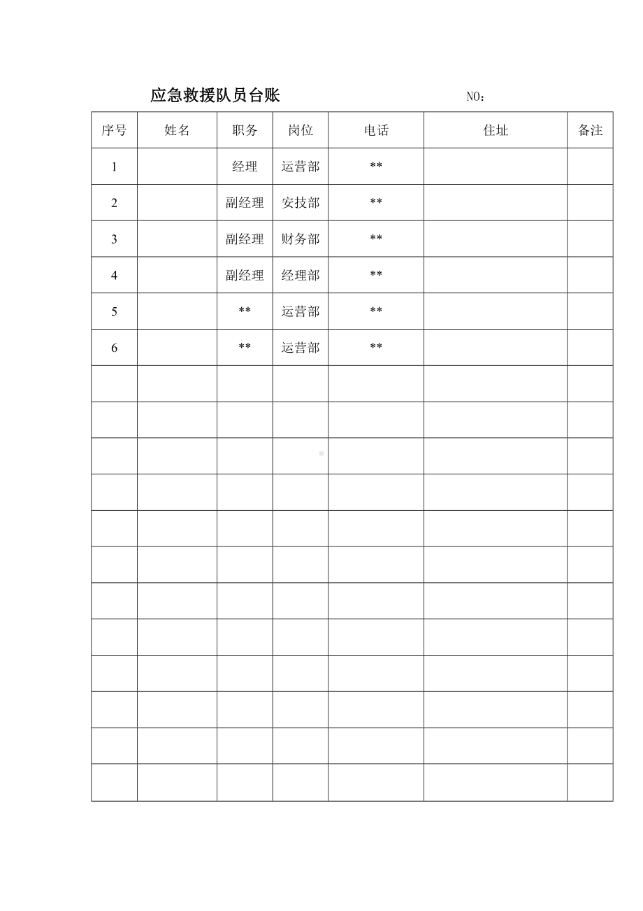 应急救援队员台账参考模板范本.doc_第2页