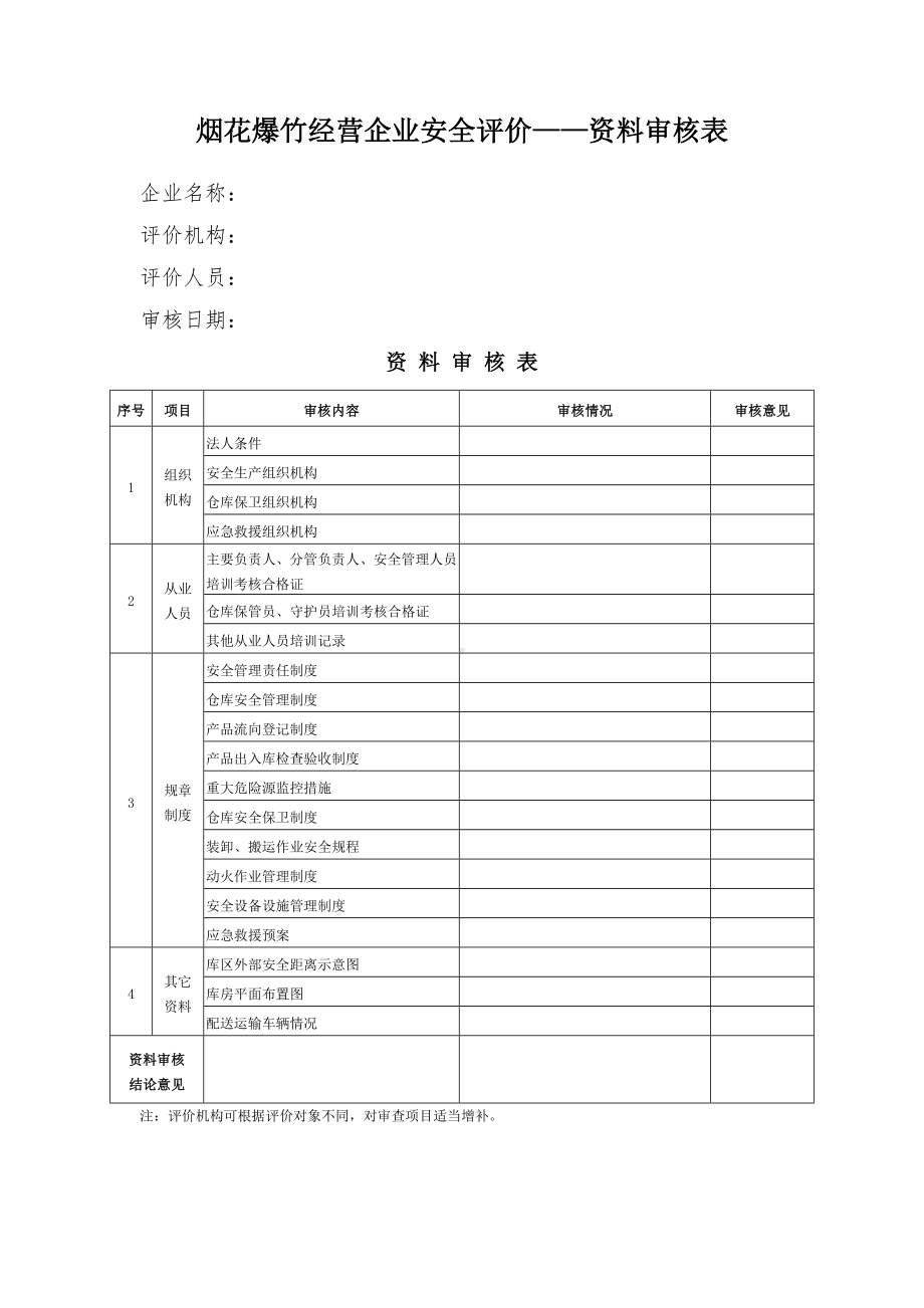 烟花爆竹经营企业安全评价-资料审核表参考模板范本.doc_第2页