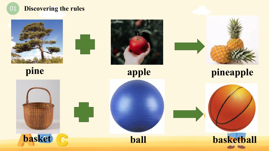 Unit2 Using language（Grammar）（ppt课件） -2022新外研版（2019）《高中英语》必修第一册.pptx_第3页