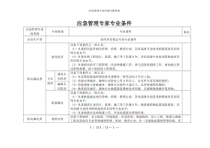 应急管理专家申请与推荐表参考模板范本.doc