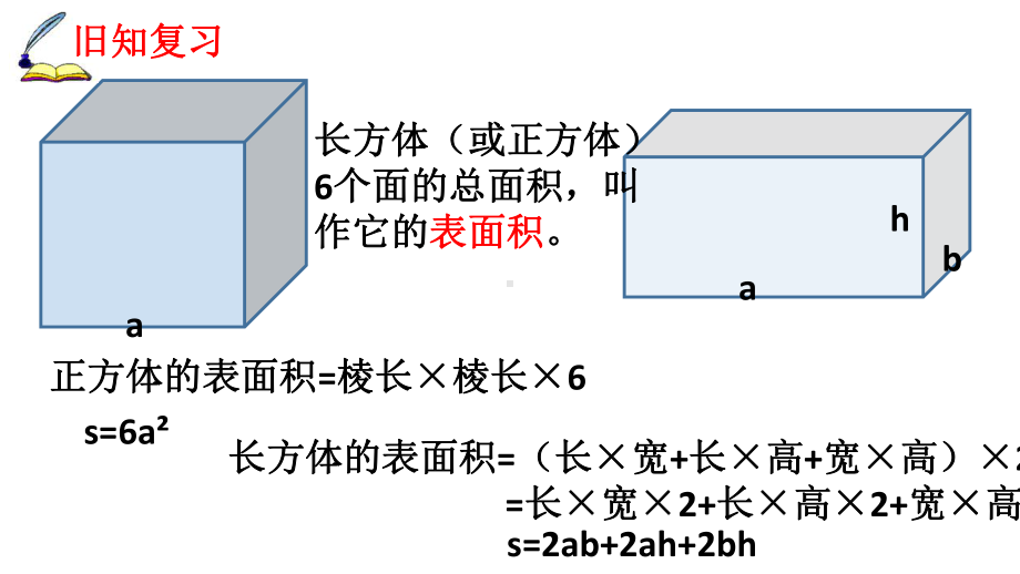 六年级上册数学苏教版《长方体、正方体表面积计算练习》课件（公开课）.pptx_第2页