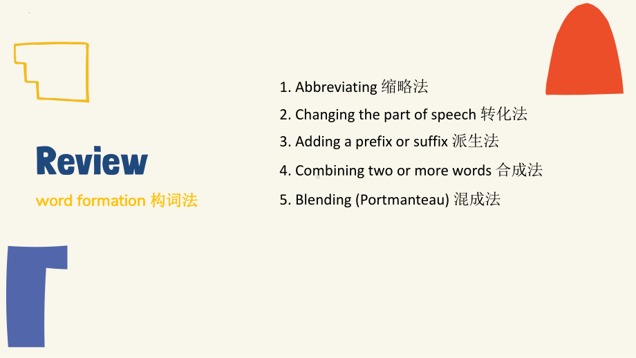 Unit 2 Listening & Speaking （ppt课件） -2022新外研版（2019）《高中英语》必修第一册.pptx_第2页