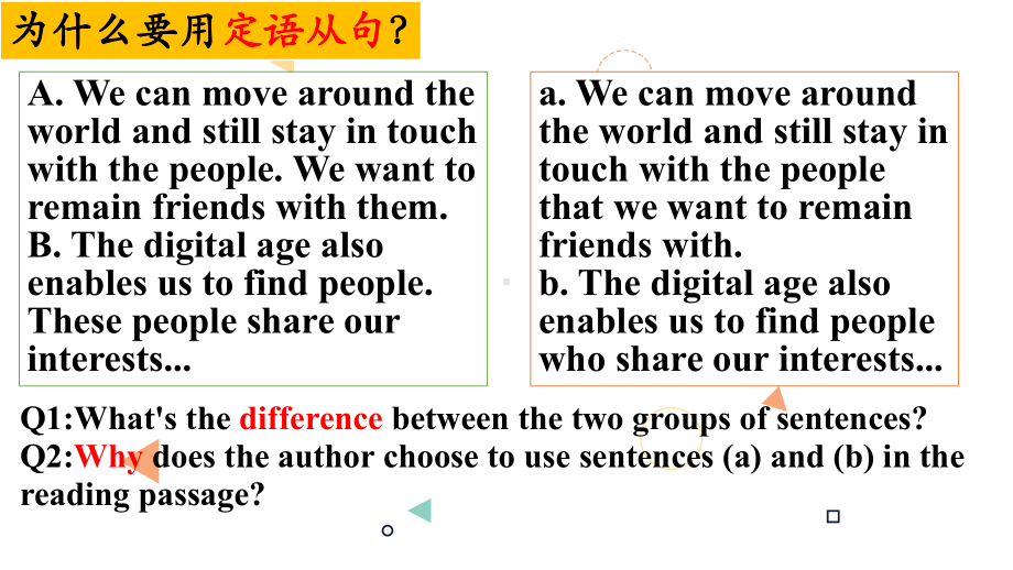 Unit 4using language 定语从句（ppt课件） -2022新外研版（2019）《高中英语》必修第一册.pptx_第2页