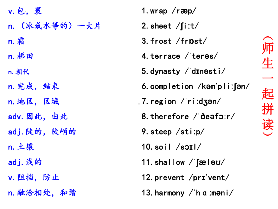 2022新外研版（2019）《高中英语》必修第一册Unit 6 单词与词组（ppt课件） .pptx_第3页