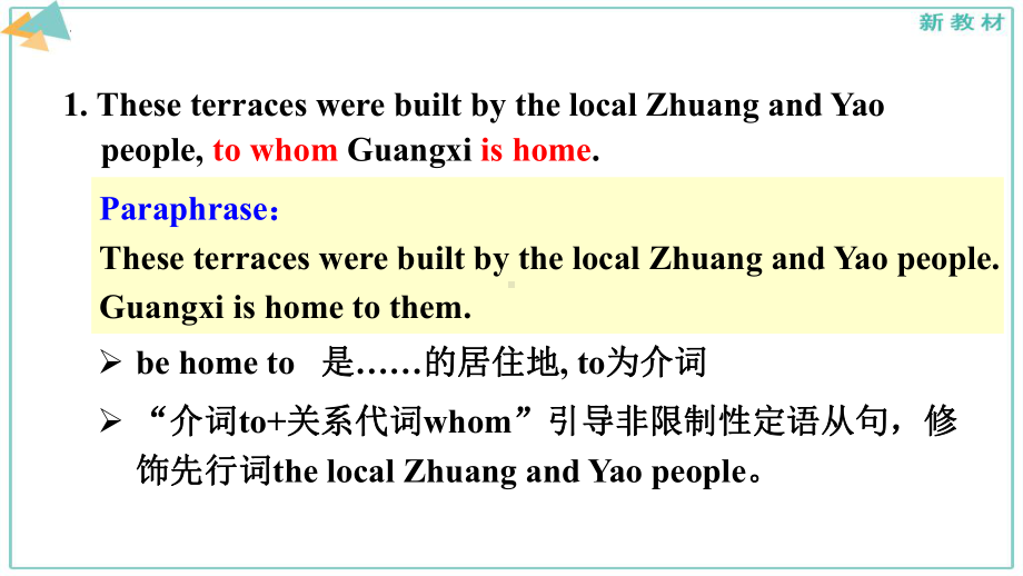 Unit 6 Understanding ideas Language points （ppt课件） -2022新外研版（2019）《高中英语》必修第一册.pptx_第2页