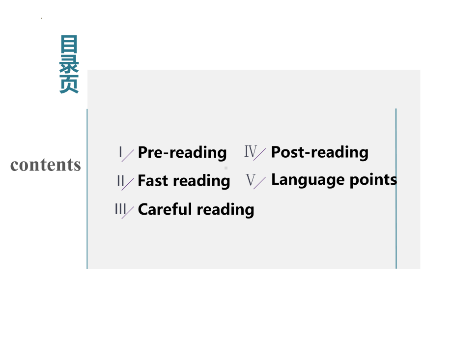 Unit 2 Developing ideas （ppt课件） -2022新外研版（2019）《高中英语》必修第一册.pptx_第3页