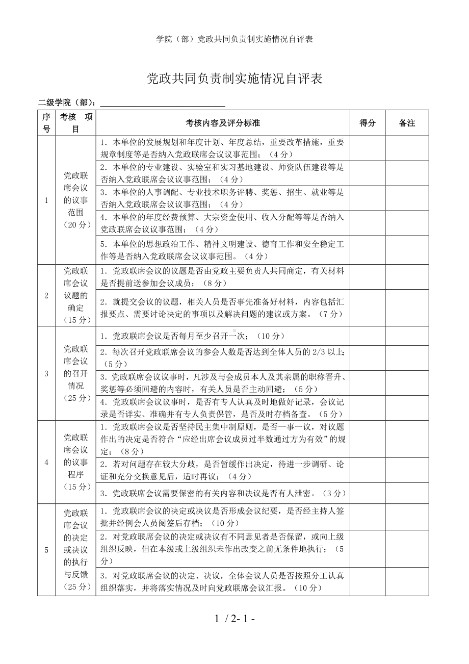 学院（部）党政共同负责制实施情况自评表参考模板范本.doc_第1页