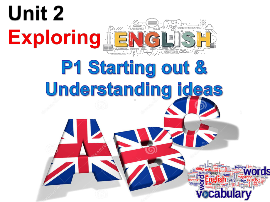 Unit 2 Starting out & Understanding ideas （ppt课件） -2022新外研版（2019）《高中英语》必修第一册.pptx_第1页