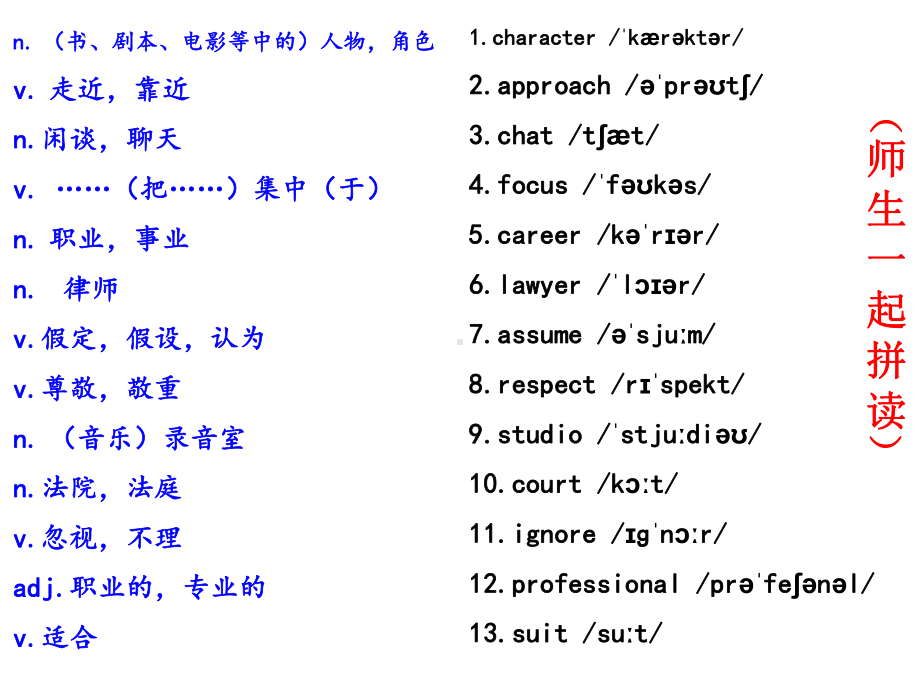 Unit 3 Family Matters 词汇（ppt课件） -2022新外研版（2019）《高中英语》必修第一册.pptx_第3页