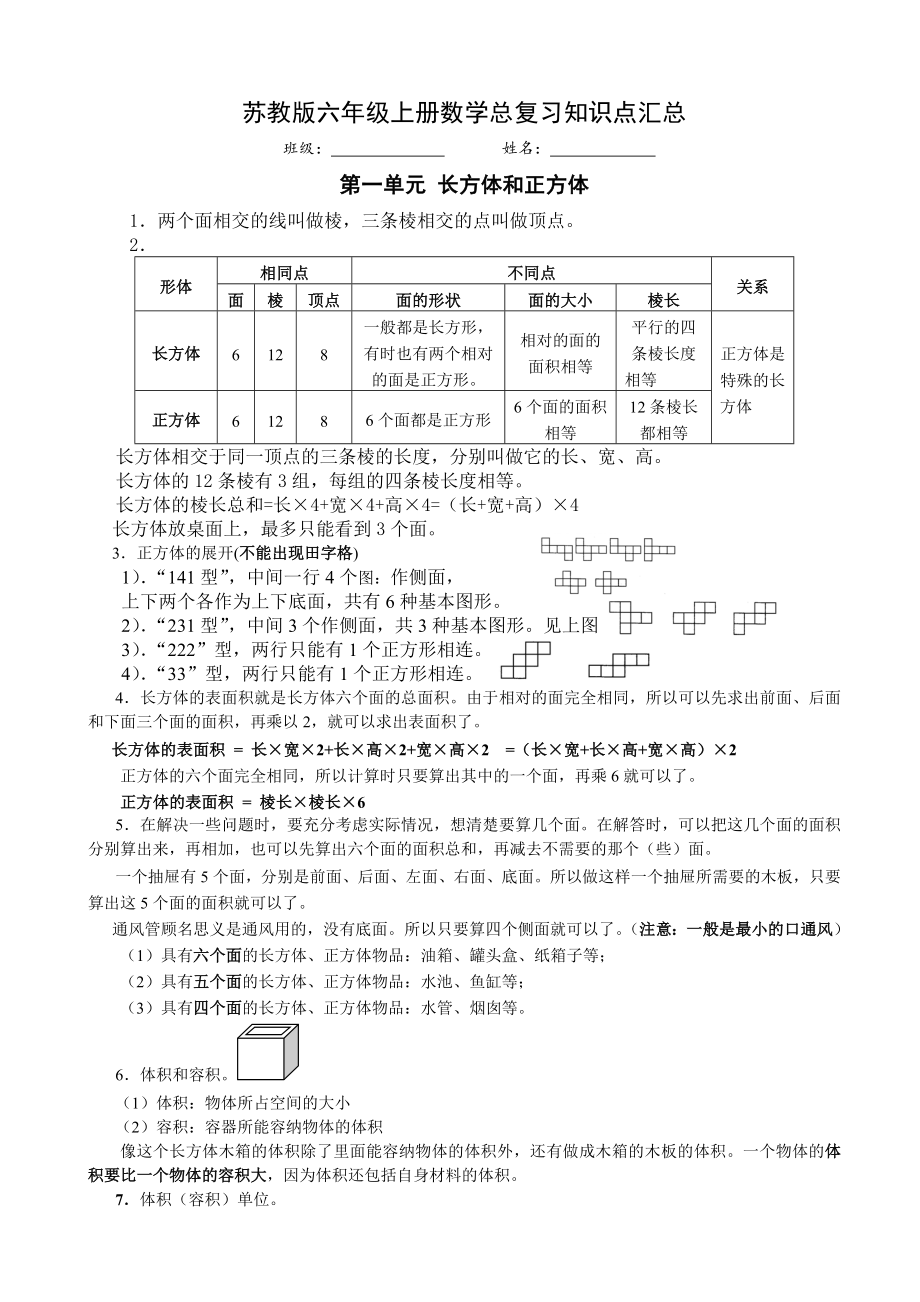 南京力学小学苏教版六年级上册数学总复习知识点汇总.doc_第1页