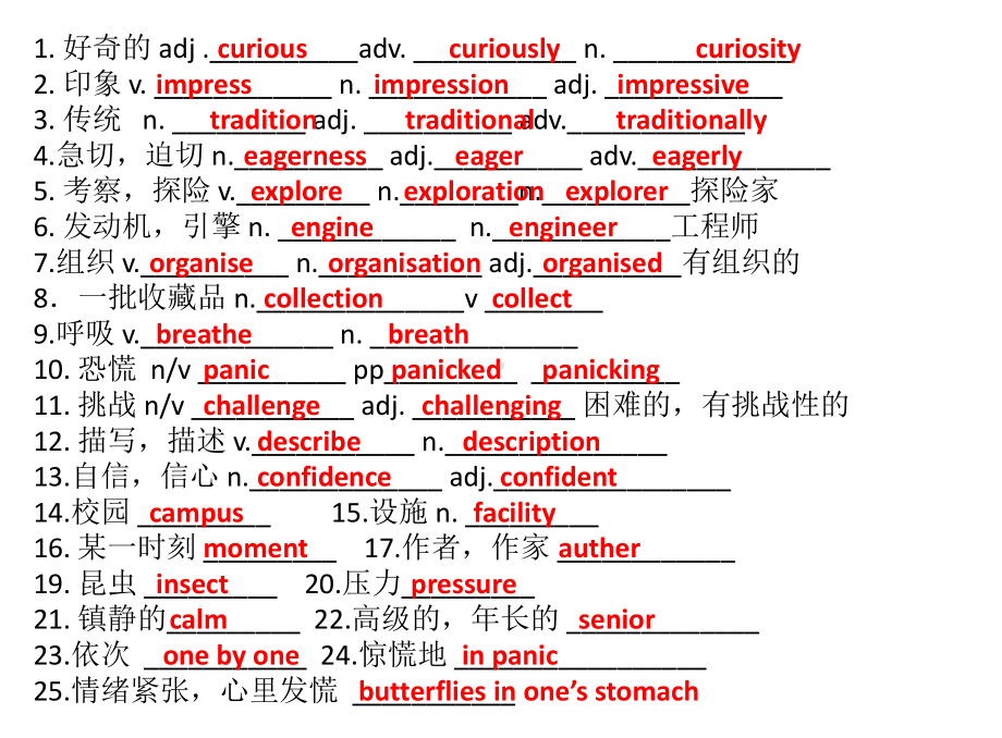 Unit 1 A New Start 词汇复习（ppt课件） -2022新外研版（2019）《高中英语》必修第一册.pptx_第1页