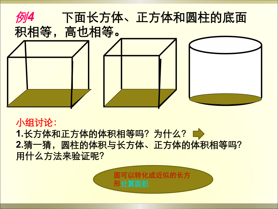 苏教版六年级数学下册第2单元第四课时《圆柱的体积》课件（公开课）.ppt_第2页