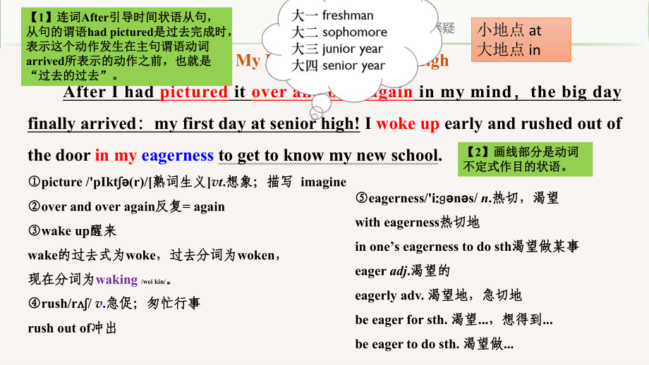 Unit 1 Understanding ideas （ppt课件） (4)-2022新外研版（2019）《高中英语》必修第一册.pptx_第3页