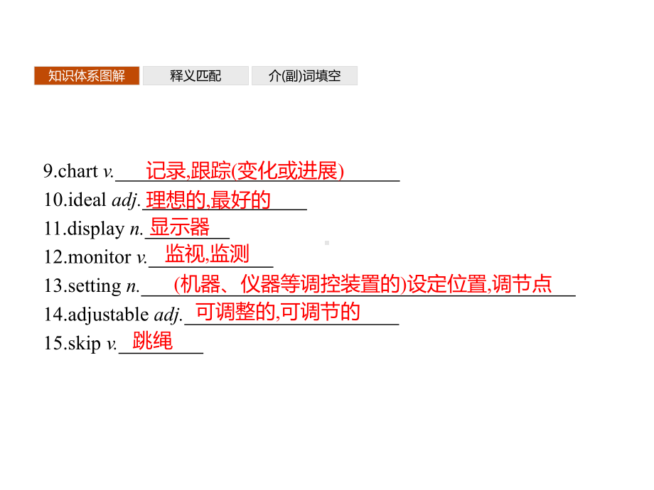 Unit 3　Section B　Using language 同步（ppt课件）(共38张PPT)-2022新外研版（2019）《高中英语》必修第二册.pptx_第3页