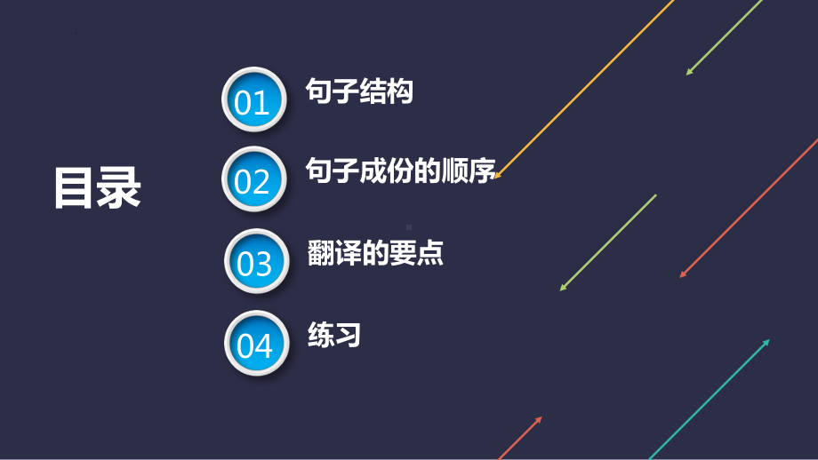 2022新外研版（2019）《高中英语》必修第一册句子结构（ppt课件）.pptx_第2页