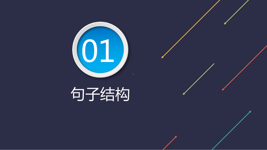 2022新外研版（2019）《高中英语》必修第一册句子结构（ppt课件）.pptx_第3页