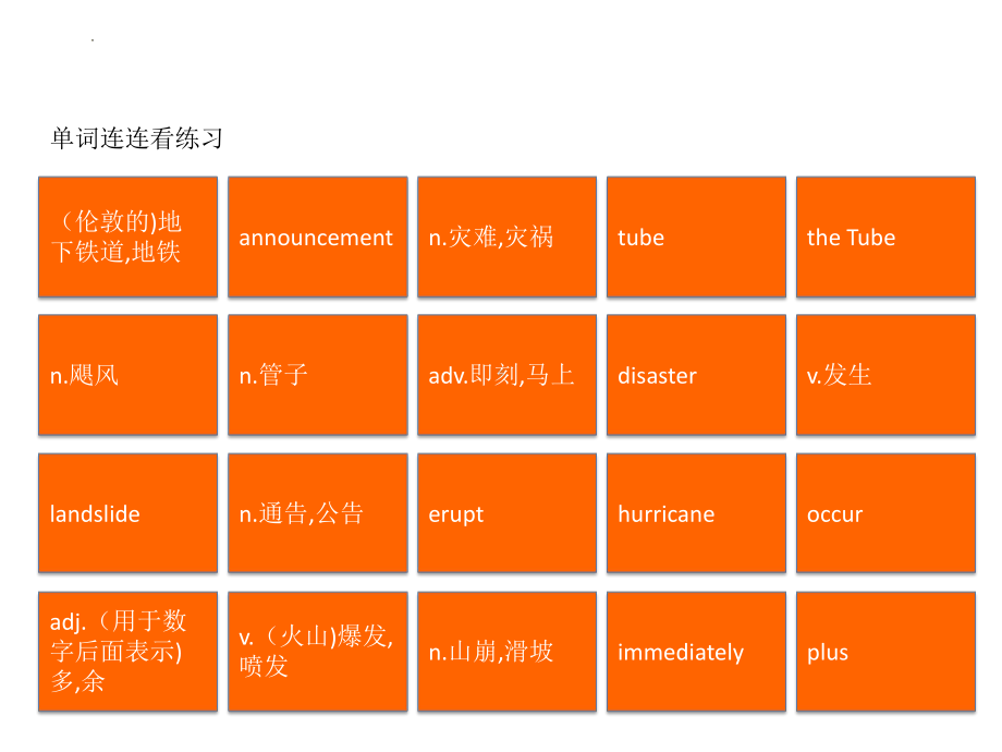 2022新外研版（2019）《高中英语》必修第三册Unit 6 单词连连看（ppt课件）.pptx_第2页