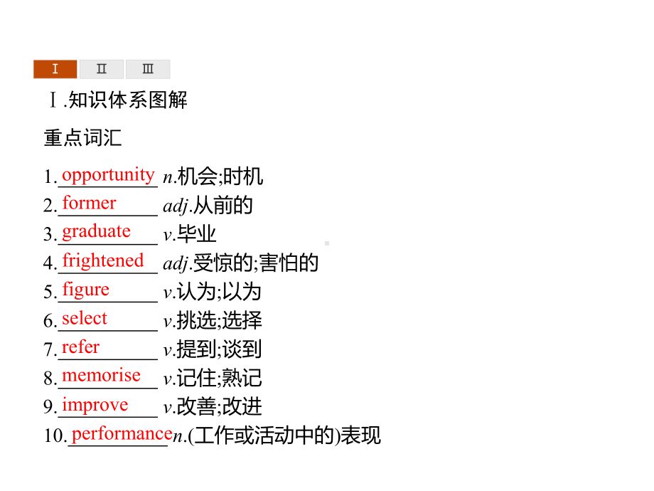 Unit 1　Section C　Developing ideas & Presenting ideas & Reflection同步（ppt课件）(共57张PPT)-2022新外研版（2019）《高中英语》必修第一册.pptx_第2页