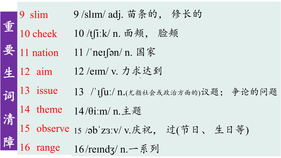 Unit 3 Family Matters Using language 单词和课文（ppt课件） -2022新外研版（2019）《高中英语》必修第一册.pptx_第3页