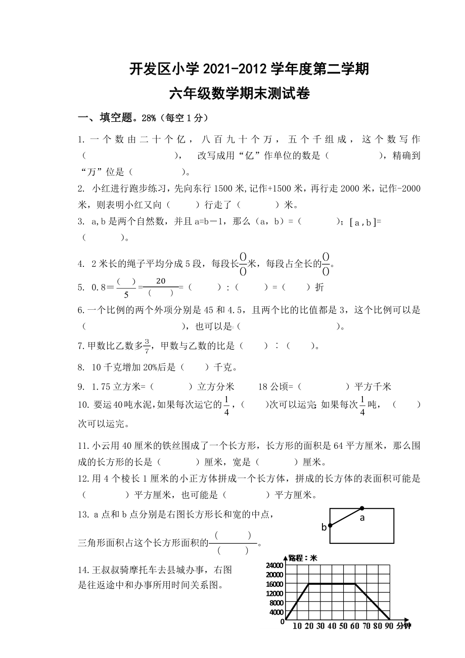 扬州开发区2021-2022苏教版小学六年级下册数学期末试卷真题.docx_第1页