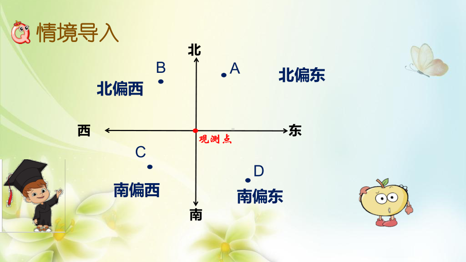 苏教版六年级下册第5单元第1课时《用方向和距离描述物体的位置》课件（校内公开课）.pptx_第3页