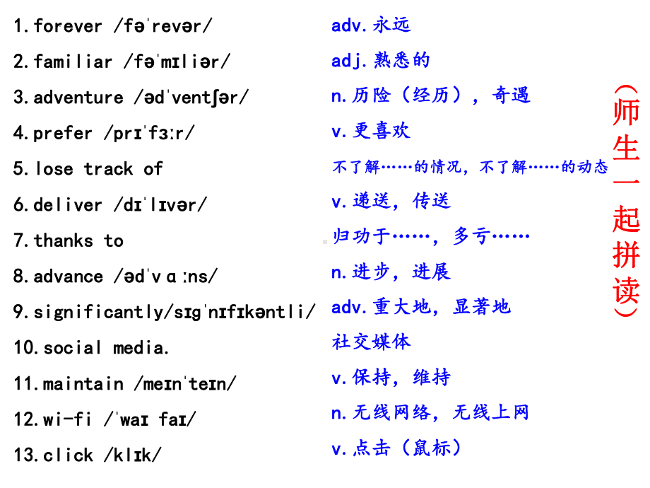 2022新外研版（2019）《高中英语》必修第一册Unit 4 单词与词组（ppt课件） .pptx_第2页