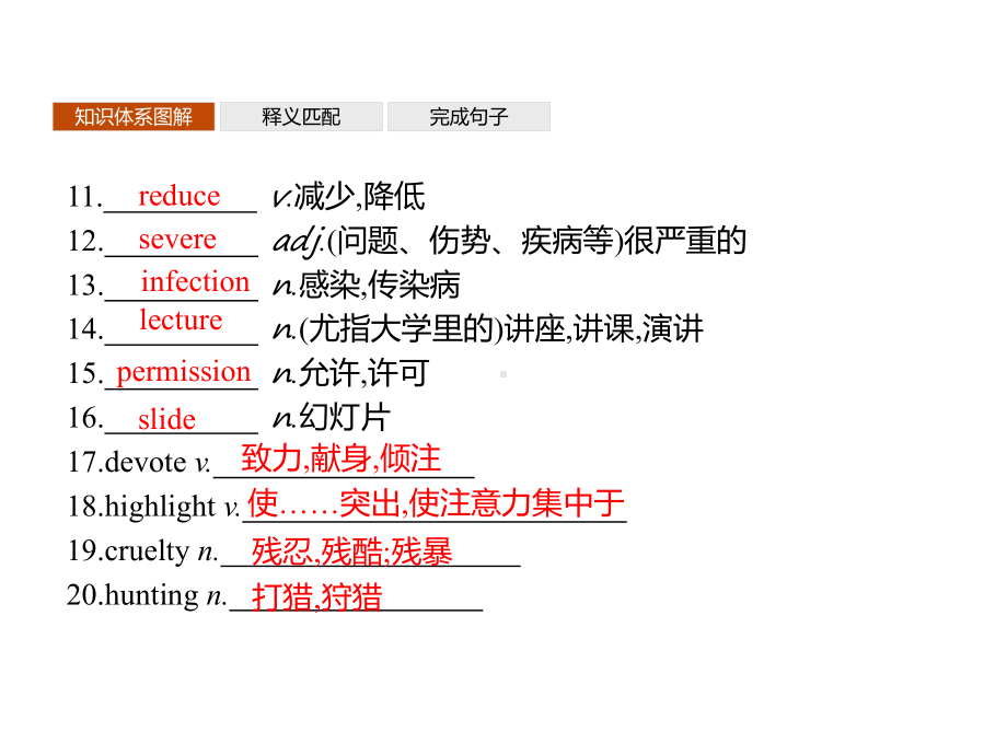 Unit 6　Section B　Using language 同步（ppt课件）(共38张PPT)-2022新外研版（2019）《高中英语》必修第二册.pptx_第3页