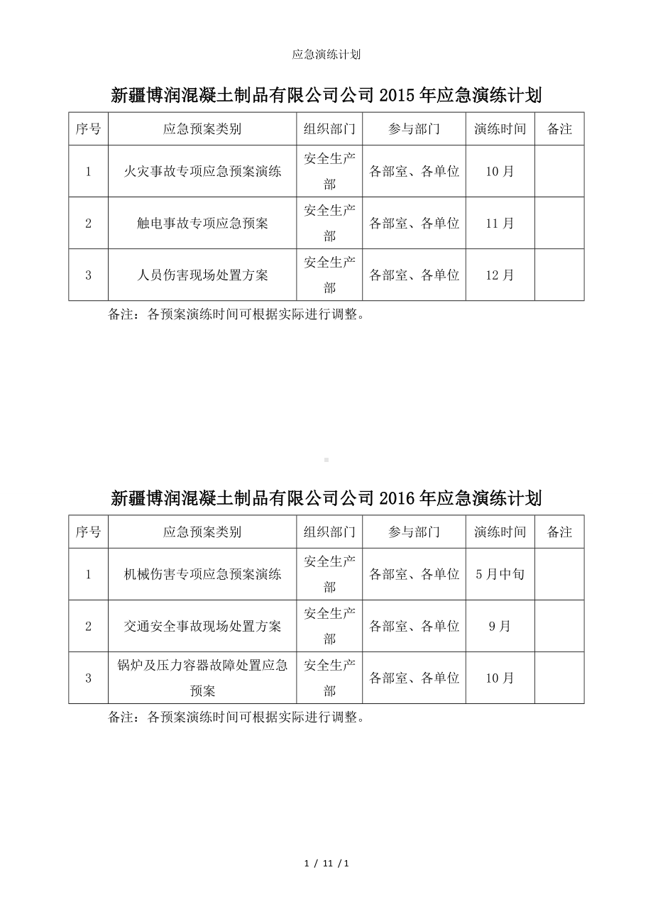 应急演练计划参考模板范本.doc_第1页