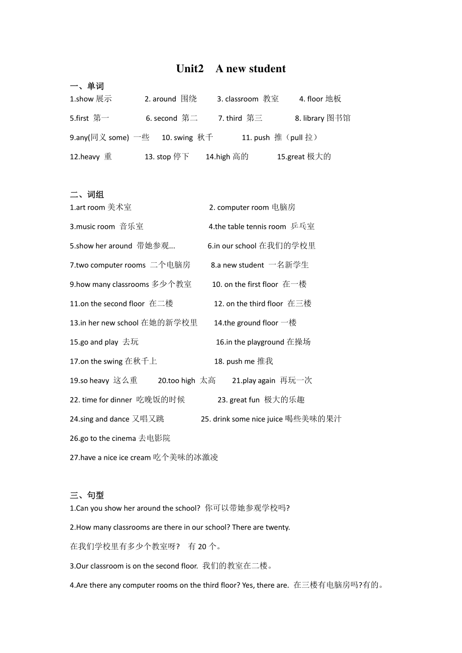 金坛区译林版五年级上册英语Unit2知识点梳理.pdf_第1页