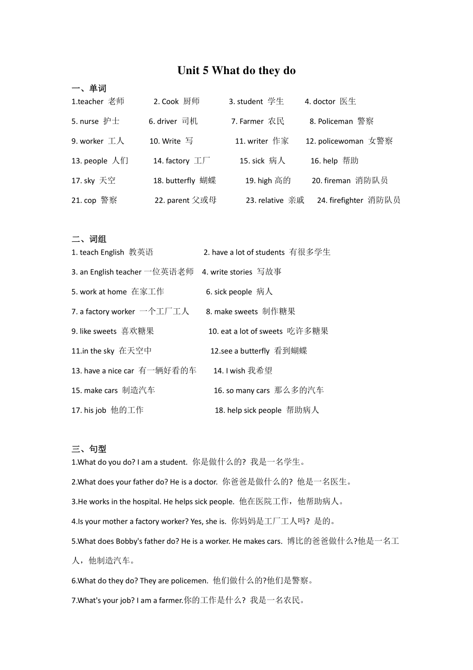 金坛区译林版五年级上册英语Unit5知识点梳理.pdf_第1页