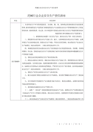 药械行业企业安全生产责任清单参考模板范本.doc