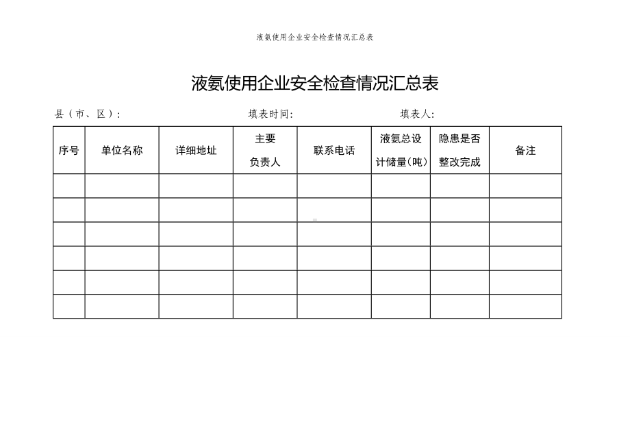 液氨使用企业安全检查情况汇总表参考模板范本.doc_第1页