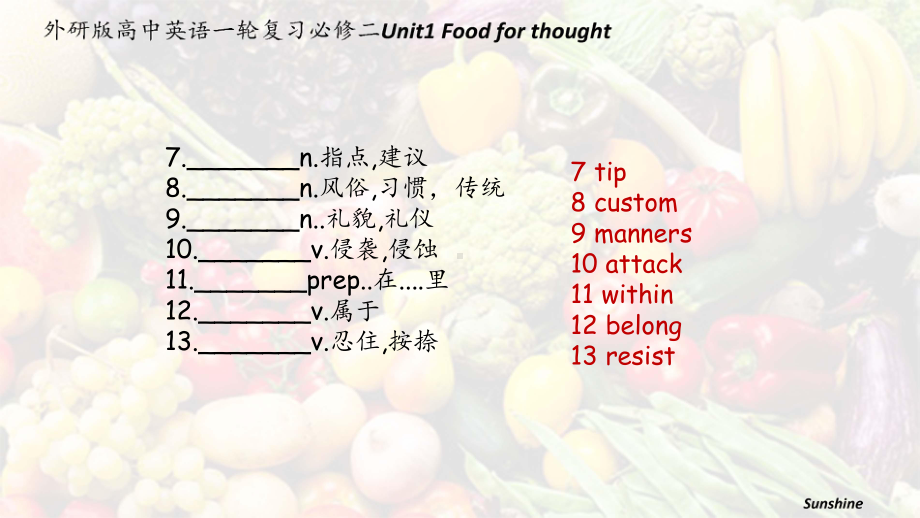 Unit1 Food for thought （ppt课件）-2022新外研版（2019）《高中英语》必修第二册.pptx_第3页