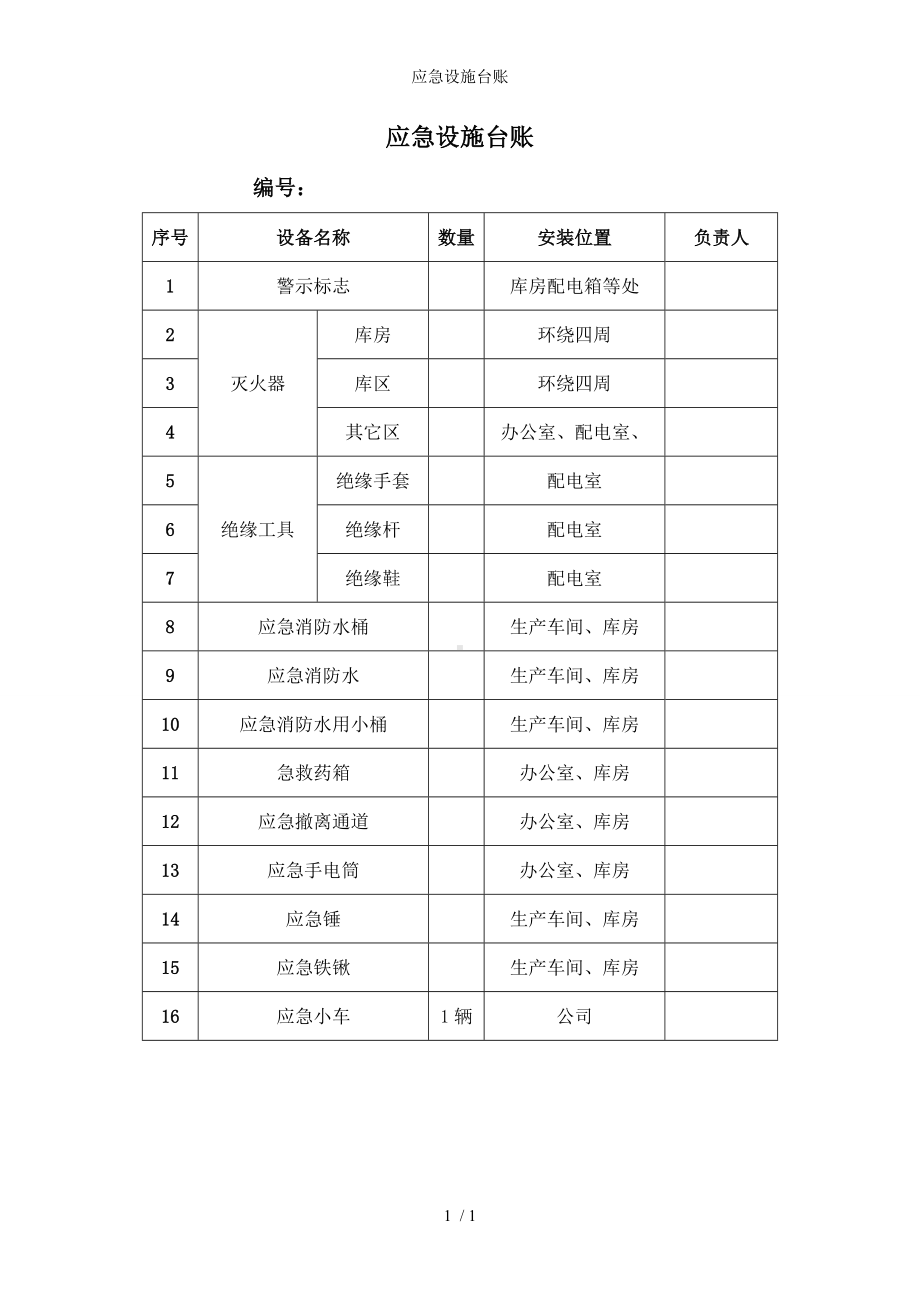 应急设施台账参考模板范本.doc_第1页