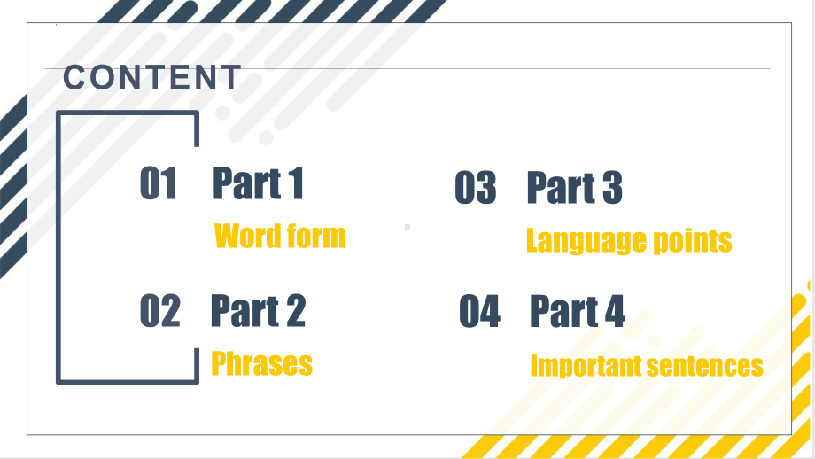 Unit 1 period 3 Language points（ppt课件） -2022新外研版（2019）《高中英语》必修第一册.pptx_第2页