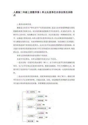 人教版二年级上册数学第1单元长度单位内容安排（教材解读）.doc