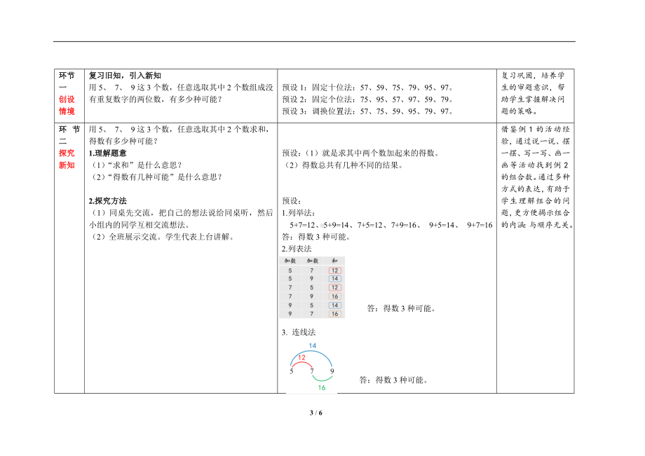 人教版二年级上数学第八单元第2课时《简单的组合》优质课教案.docx_第3页