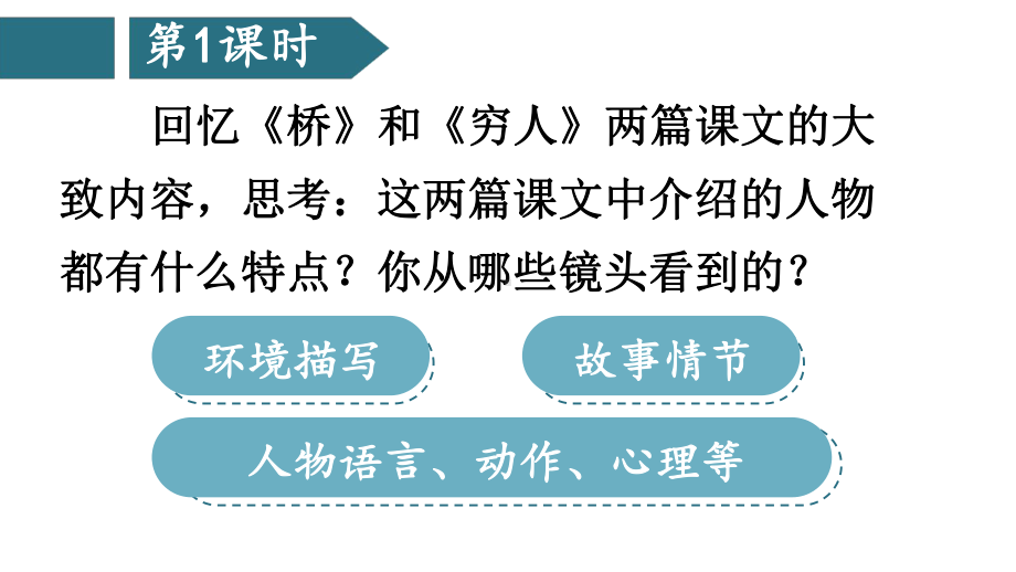 统编版语文六年级上册习作四：笔尖流出的故事课件.ppt_第2页